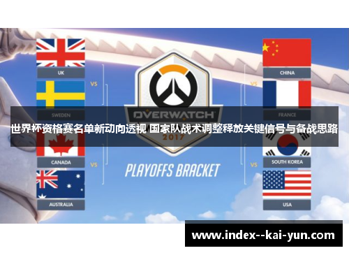 世界杯资格赛名单新动向透视 国家队战术调整释放关键信号与备战思路