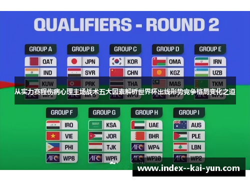 从实力赛程伤病心理主场战术五大因素解析世界杯出线形势竞争格局变化之道