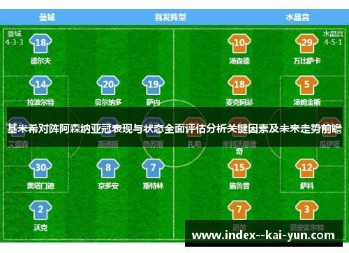 基米希对阵阿森纳亚冠表现与状态全面评估分析关键因素及未来走势前瞻