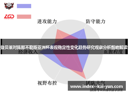 登贝莱对阵那不勒斯亚洲杯表现稳定性变化趋势研究观察分析前瞻解读 登贝莱对阵那不勒斯亚洲杯表现稳定性变化趋势研究观察分析前瞻解读
